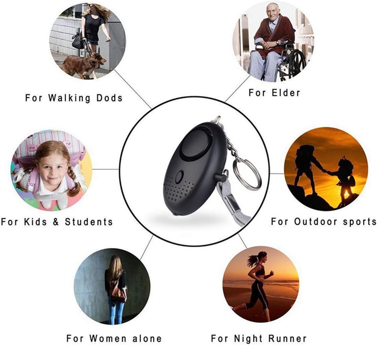 Tactical Scorpion Gear R1 Self Defense Personal Alarm, 130dB with Light for Security