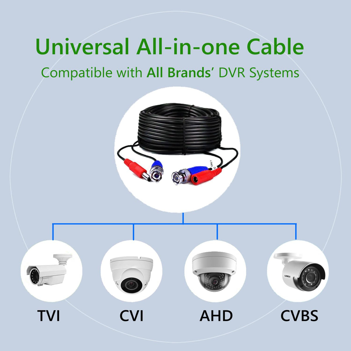 2-Pack 60ft Black Pre-Made All-in-One BNC Male to Male Video and Power Cable Wire Cord with RCA Connector for CCTV Security Camera