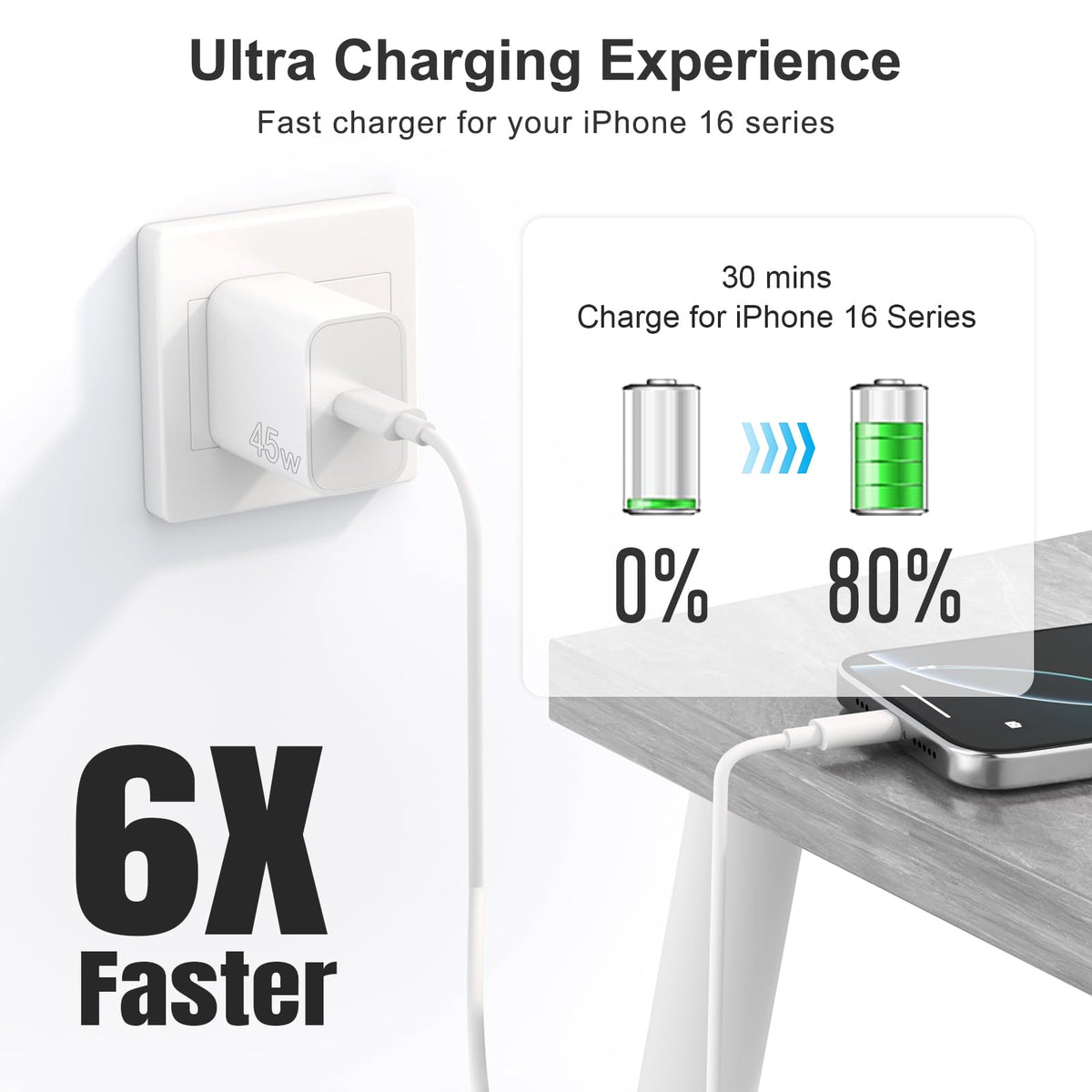 iPhone 17 Pro Max Charger Fast Charging, 45W USB C Wall Charger with 10FT Long Type C Charger Fast Charging Cable for iPhone 17/17 Plus/17 Pro