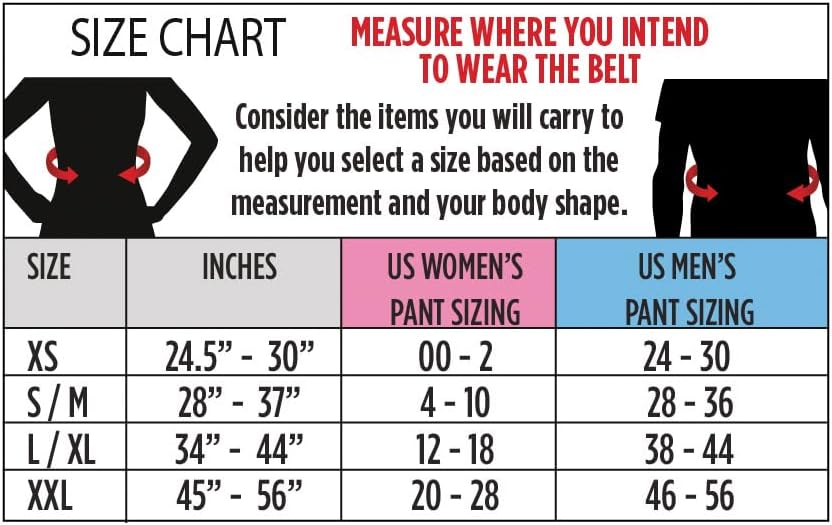 3 Pocket Adjustable Running Belt Waist Pack, Fanny Pack For Working Out With Sweat Resistant Backing, Holds All iPhone Models