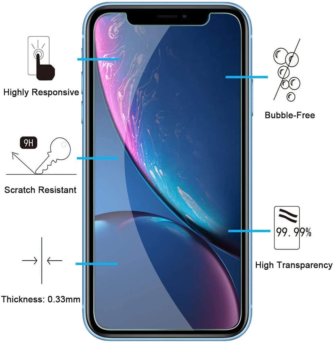 NEW'C 3 Pack Designed for iPhone 11 and iPhone XR Screen Protector (6.1"), Enhanced Tempered Glass Protection, Case Friendly Anti Scratch Bubble Free Ultra Resistant