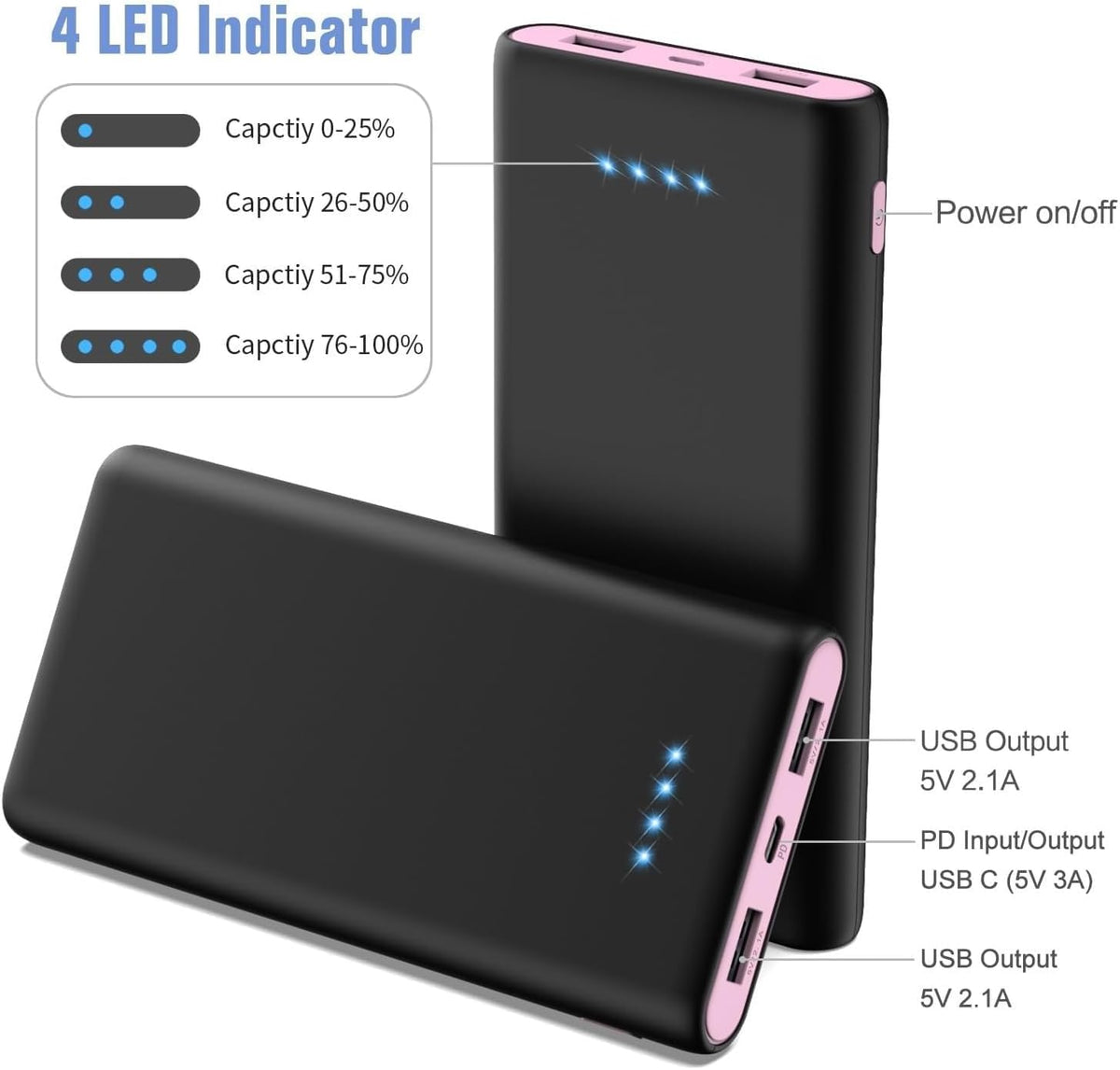 Portable Charger Power Bank 25,800mAh,5V/3A USB C in&Out Fast Phone Charging with Intelligent Smart IC,3 USB Port External Cell Phone Battery Pack Compatible with iPhone 16 15 14,Samsung,Android-Pink