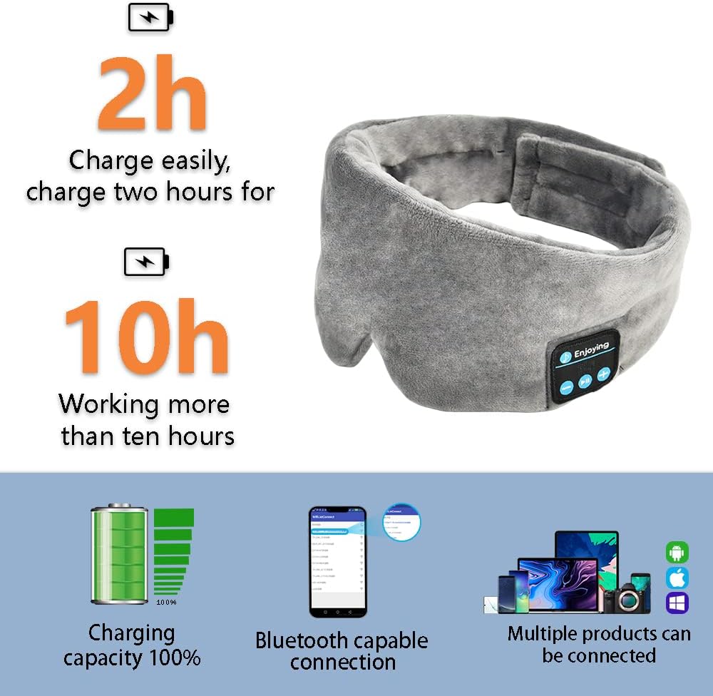 Soft Sleep Eye Mask Bluetooth Headphones, Adjustable Sleep Headband for Sleeping Meditation Insomnia, Wireless Music