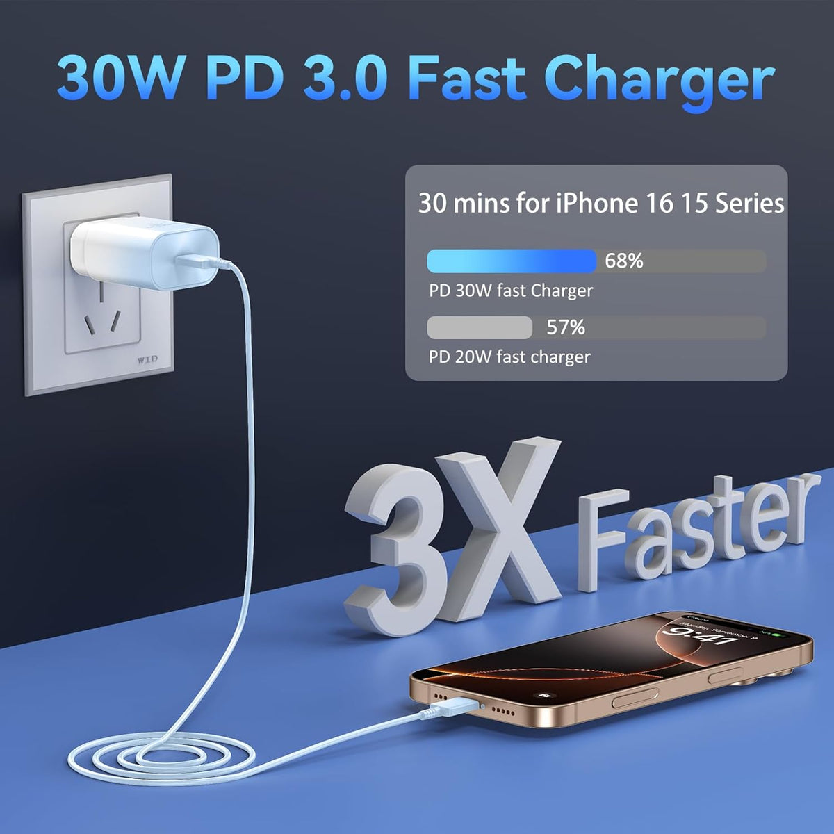 Phone 15 Charger,30W USB C Fast Charger Block & 10FT Long C to C Fast Charging Cable Cord for Phone 15/15 Pro Max/ 15 Plus/ 15 Mini,Pro 12.9/11,10th Gen/Mini 6 Galaxy S24 Ultra,Blue Gradient