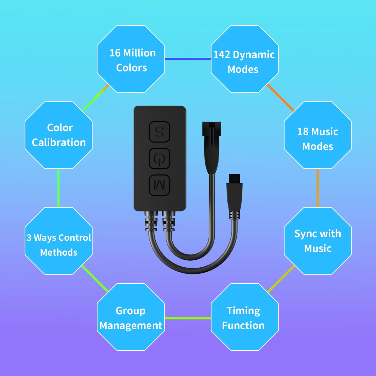 GINGSOW SP611E Bluetooth Music LED Controller for 1903B WS2812b WS2811 IC RGB Chasing Color LED Strip Addressable Sync Music Controller DC5V-24V