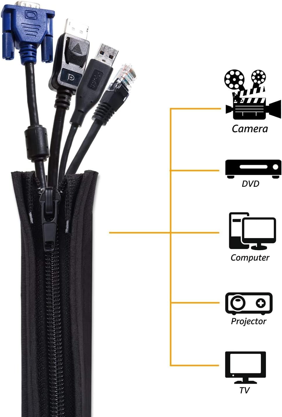 Bestfy Cord Organizer System - 19.5 Inch Cable Management Sleeve with Zipper, 4 Pack