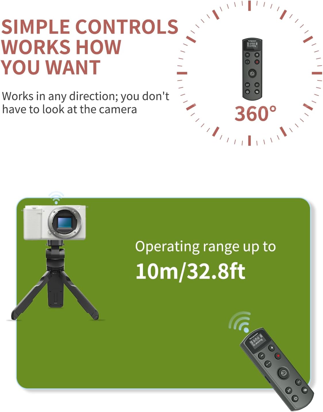 for Sony Camera Remote Control, Hanpusen Rechargeable Wireless Shutter Release with OLED Screen for ZV-E10/ZV-1/A7 III/A7 IV/ZV-1F/A6400/A6700/A6600/A6100/ZV-E1/FX30/A7C II/FX3, Replace RMT-P1BT