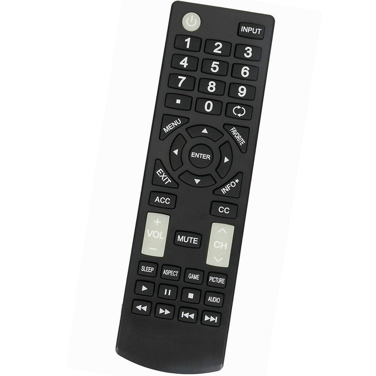 Remote for Insignia TV NS-39D310NA19 NS-19D310NA19 NS-24D310NA19 NS-22D510NA19