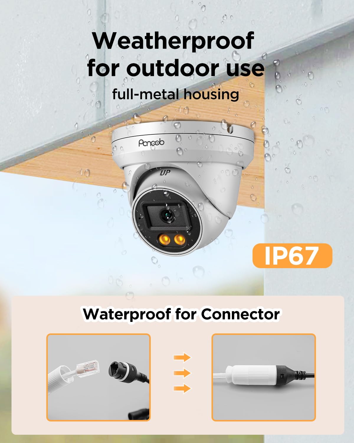 PANOOB 5MP NVR Security Camera System, 6PCS Wired 5MP IP Surveillance Dome Turret Cameras with Person Detection, Smart Dual Lights Color Night Vision