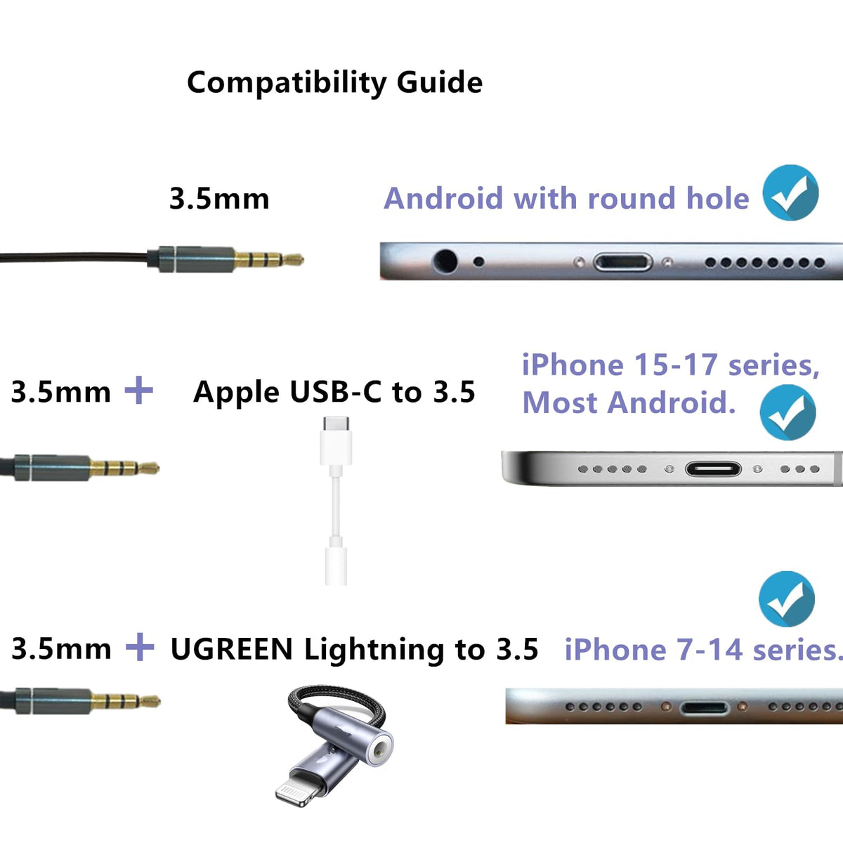Sanxir Air Tube Headphones with 3.5mm Jack, EMF Blocking Earphones, Anti-Radiation Headsets with Ear Hooks, Radiation Free Earbuds, Comfortable & Safe