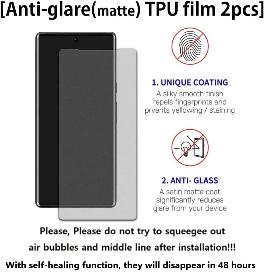 [2SET 6PCS] (2 Self Healing Clear TPU Film + 2 Anti-glare Matte TPU Film + 2 Lens Protector) Compatible with Google