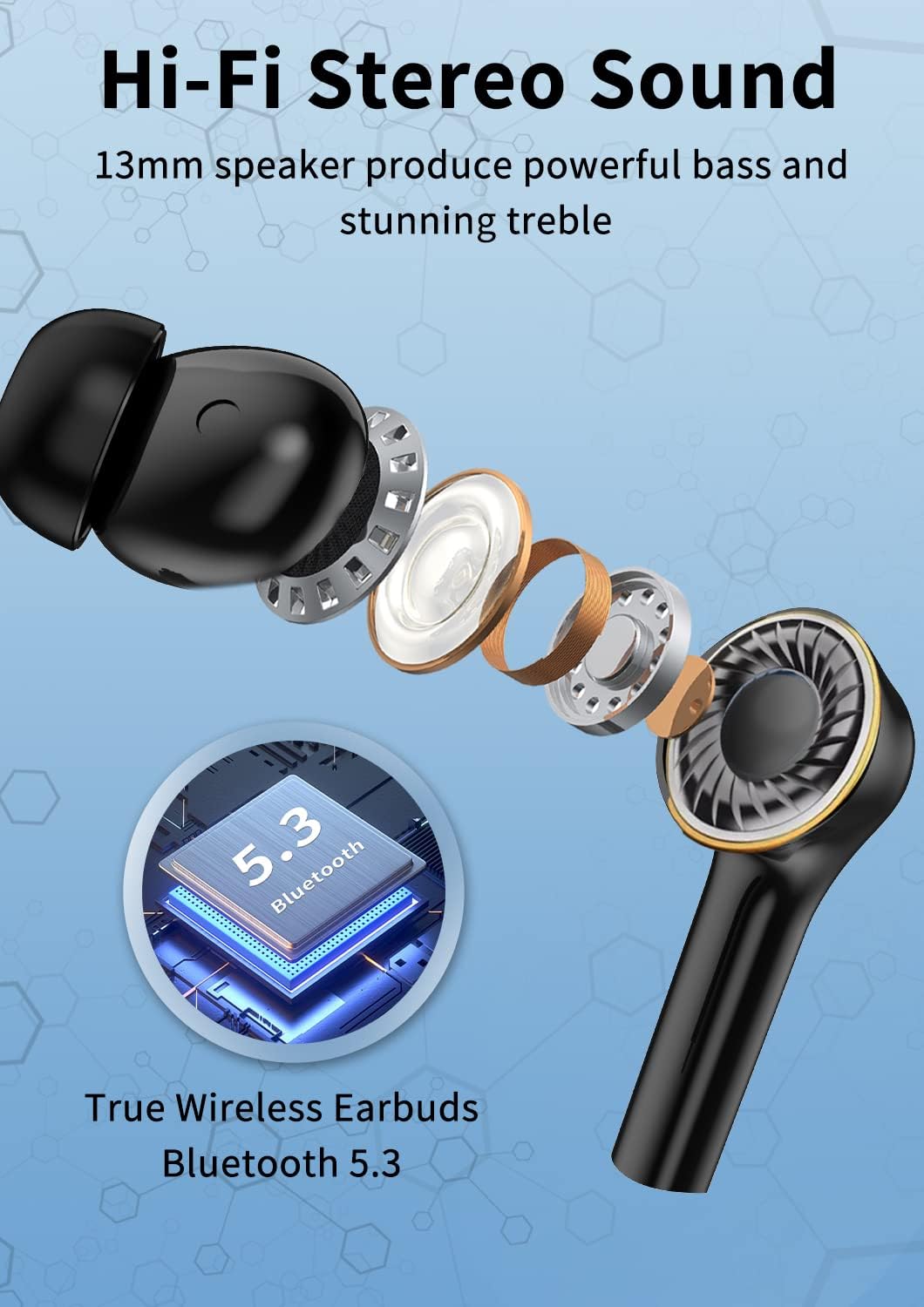 Wireless Earbuds Bluetooth 5.3 - Noise Cancelling, LED Power Display, IPX6 Waterproof Stereo MINI Earphones with