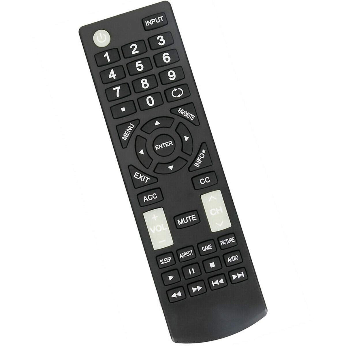 Remote for Insignia TV NS-39D310NA19 NS-19D310NA19 NS-24D310NA19 NS-22D510NA19