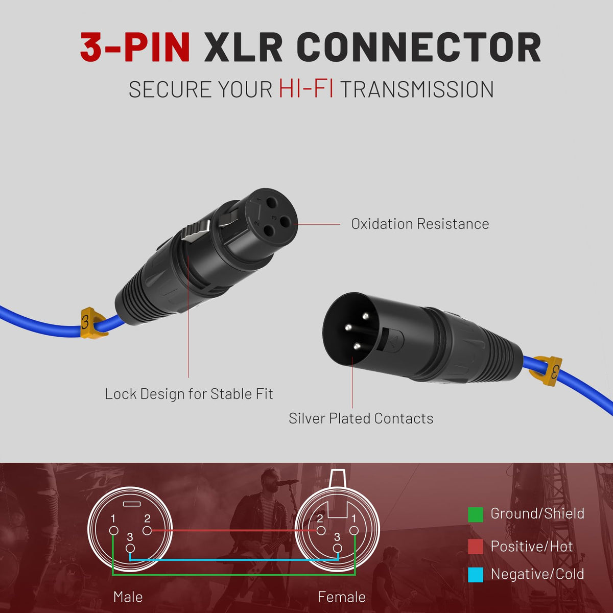 Phenyx Pro 4-Channel XLR Cable, 3 Ft Snake Cable, Balanced Microphone Cord, XLR Splitter, Color-Coded, 4-in-1 Design, 3-PIN Male to Female Patch Wire