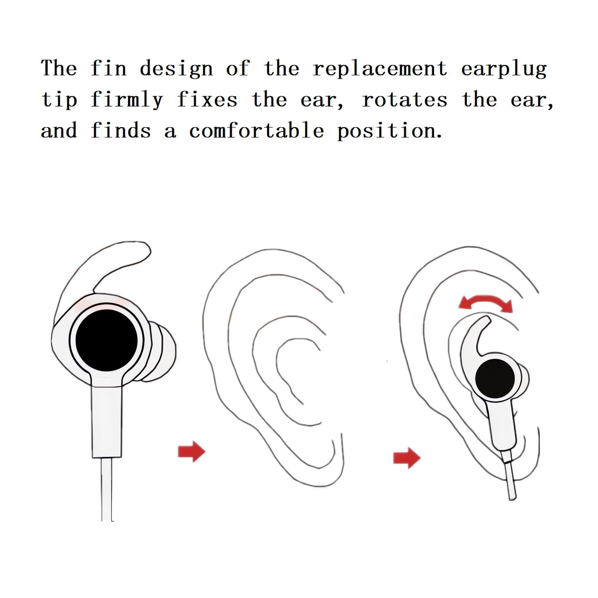 CYADCI Earbud Replacement Tips Silicone Earbud Tips EartipsCompatible with Bose Qc20 Qc30 IE2 SoundSport IE3 SIE2i Headphone Ear Tips 3 Pairs S M L