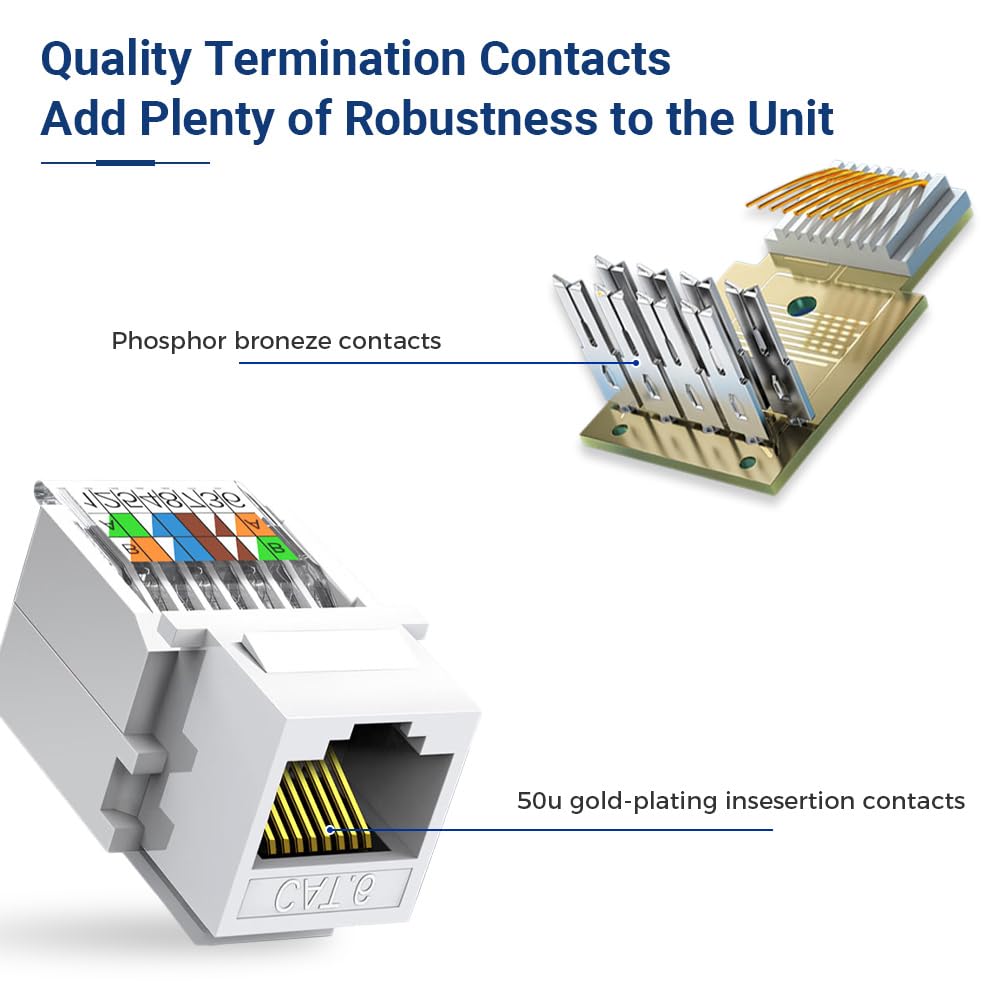 20-Pack Cat6 Tool-Less RJ45 Keystone Jack, No Punch-Down Tool Required Module Coupler (Not Compatible with Patch Panel), White