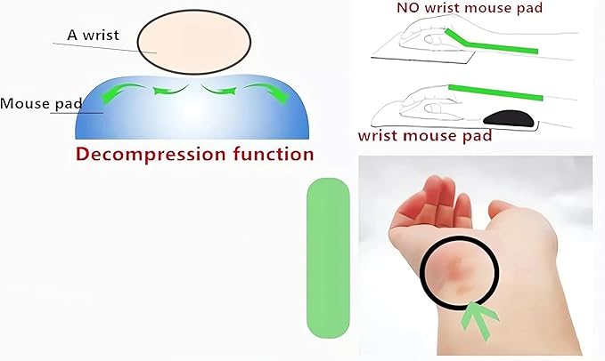 3D Mouse Pad Oppai Mousepad with Soft Gel Wrist Rest Anime Manga Gaming Boob pad Anti-Slip Mouse Mat （Yoruich 30）