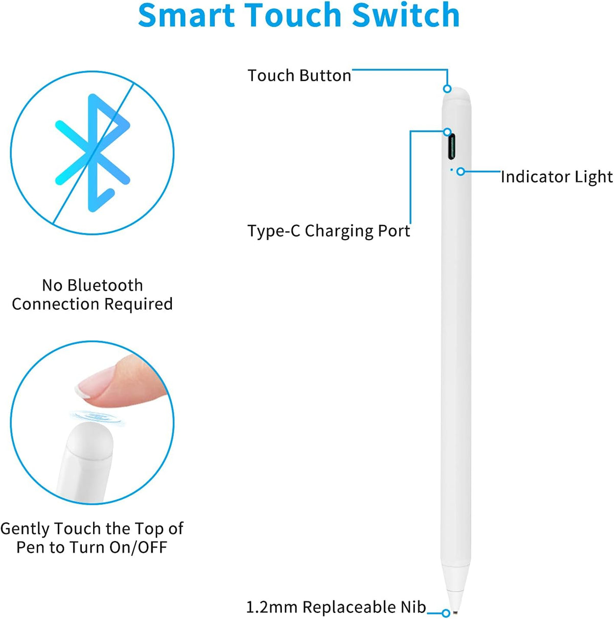 Stylus Pen for Lenovo Yoga 7i 14" 2 in 1 Laptop, Digital Fine Point Tip for Precise Drawing/Writing, White