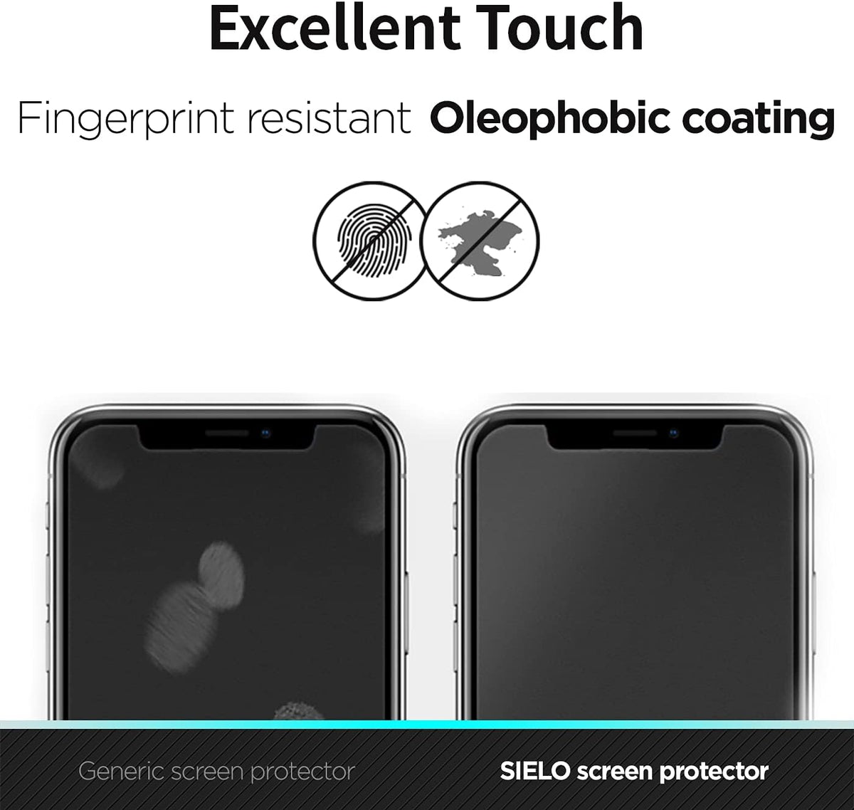 2 PACK Matte Screen Protector for iPhone 12 Pro Max, 9H Hardness, Anti Glare, Anti Fingerprint, Shatterproof, Case