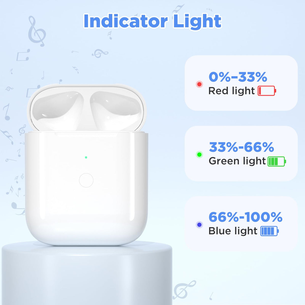 Replacement Wireless Charging Case for AirPods 1st/2nd Charging Case, AirPods 1 Charging Case Only with Bluetooth Pairing Sync Button, Compatible