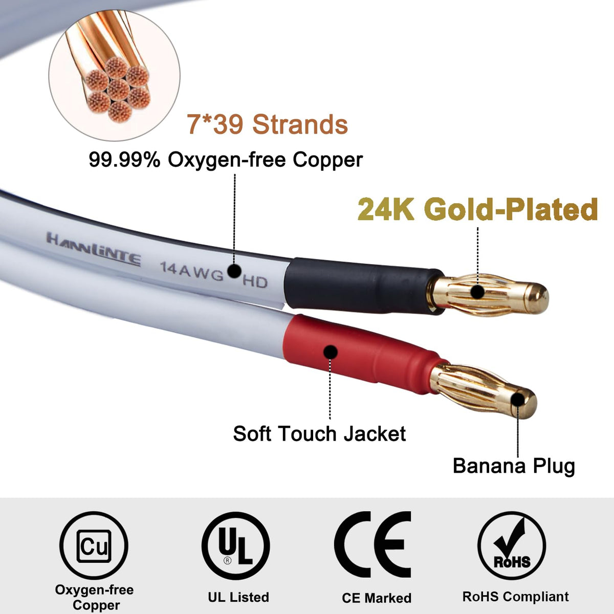 14 AWG HD Premium Soft Touch HiFi Speaker Cable with Banana Plugs (2 Pack, 6 Feet)