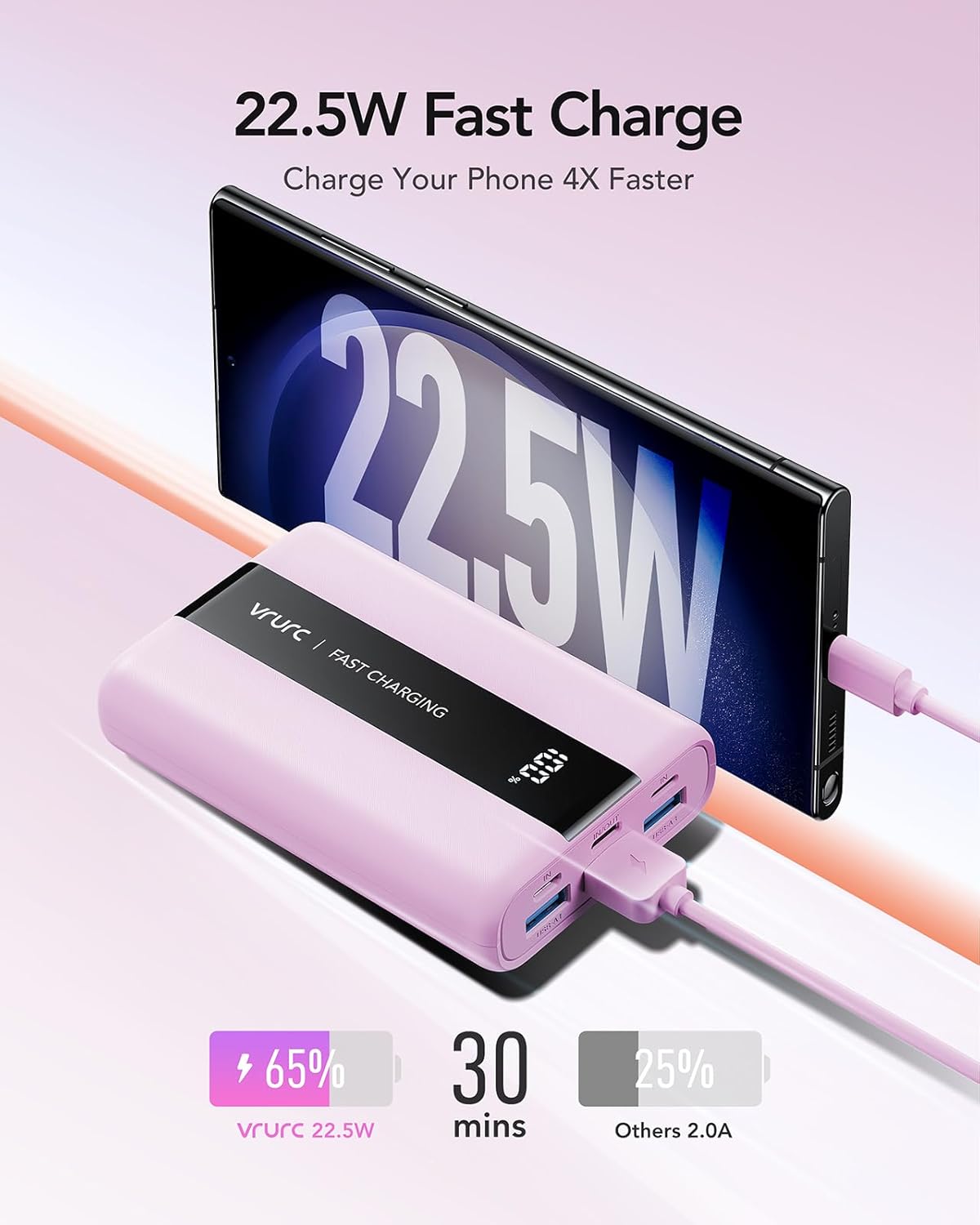VRURC Power Bank,20000mAh Portable Charger Fast Charging,Compact Travel Essentail,4 Outputs 3 Inputs Battery Pack USB C for iPhone Series,Samsung,Android-Purple