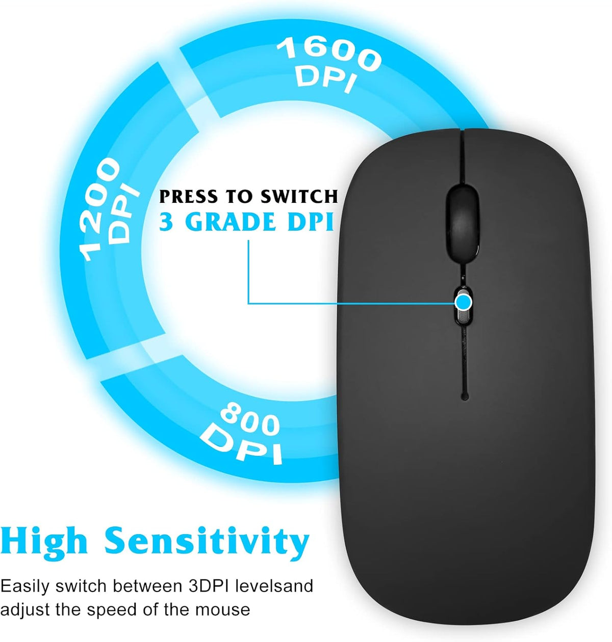 Bluetooth Mouse, Rechargeable Wireless Mouse for Samsung Galaxy S22, S23 Ultra, S24, Designed for Laptop, PC, Mac, iPad