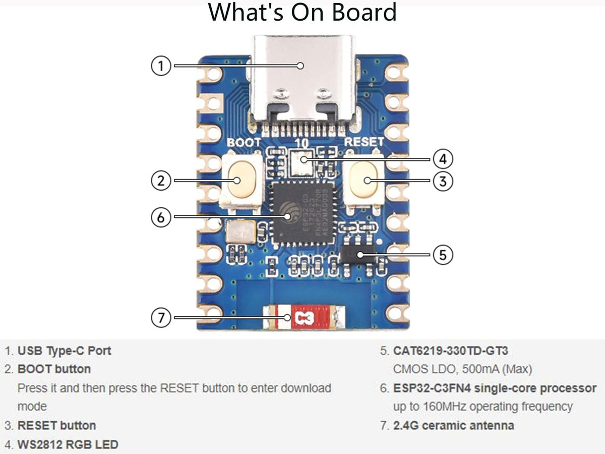 ESP32-C3 Mini Development Board, 160MHz Processor, 2.4GHz Wi-Fi & Bluetooth 5, Type-C USB