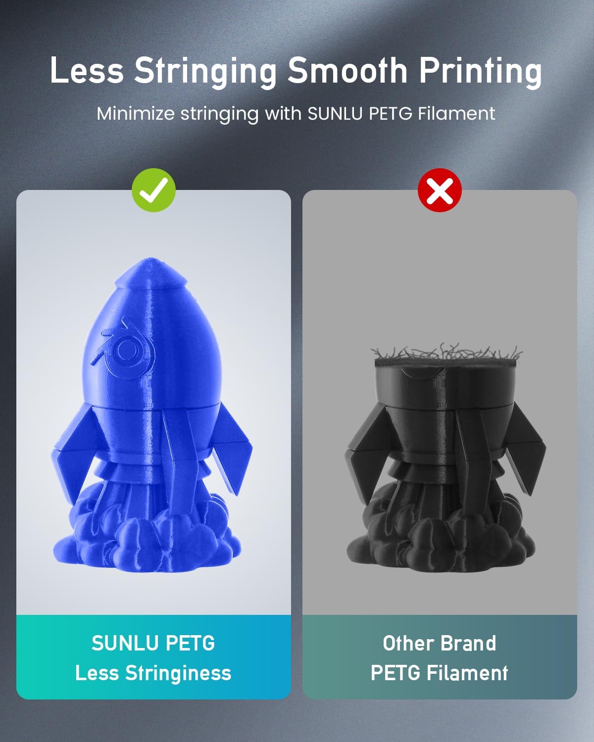 SUNLU PETG Filament 1.75mm Bundle, Less Stringing and Good Layer Adhesion 3D Printer Filament, Individually Vacuum Packed, 2kg in Total, 1kg per Spool, PETG 2 Pack, Black+White
