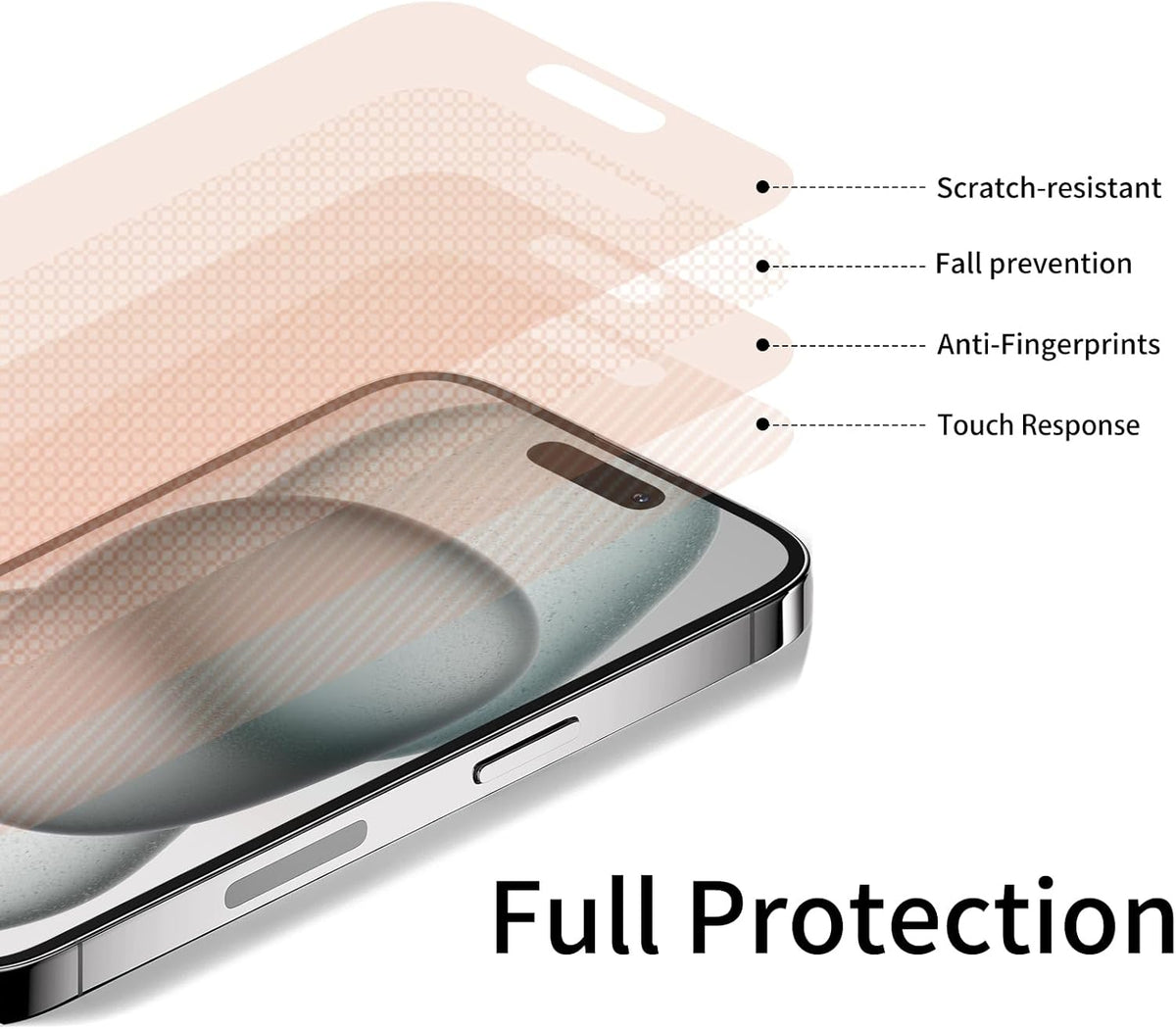 2 Pack iPhone 15/14 Pro Privacy Screen Protector - Anti-Spy, Anti-Blue Light, Eye Protection, Anti-Fingerprint, 6.1"