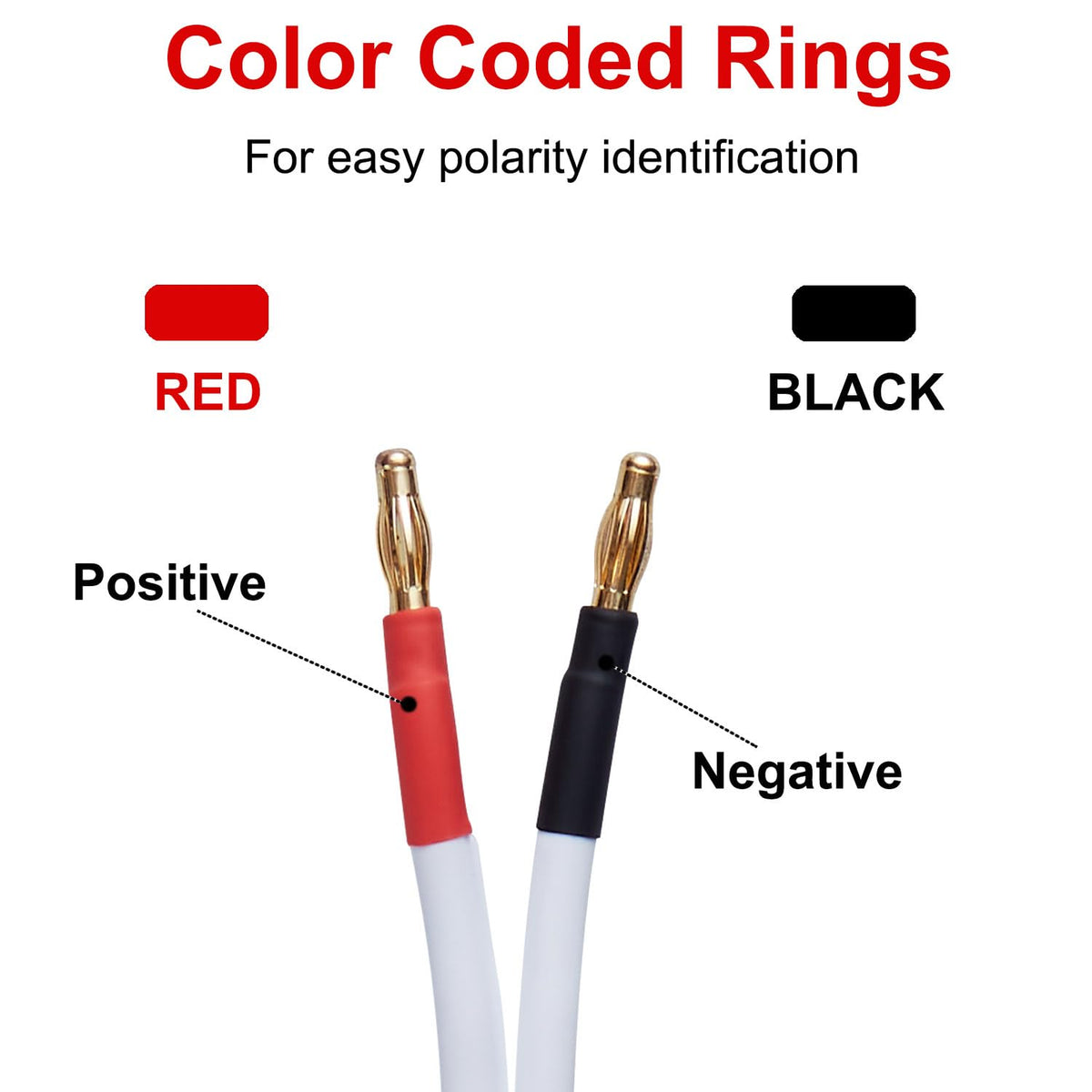 14 AWG HD Premium Soft Touch HiFi Speaker Cable with Banana Plugs (2 Pack, 6 Feet)