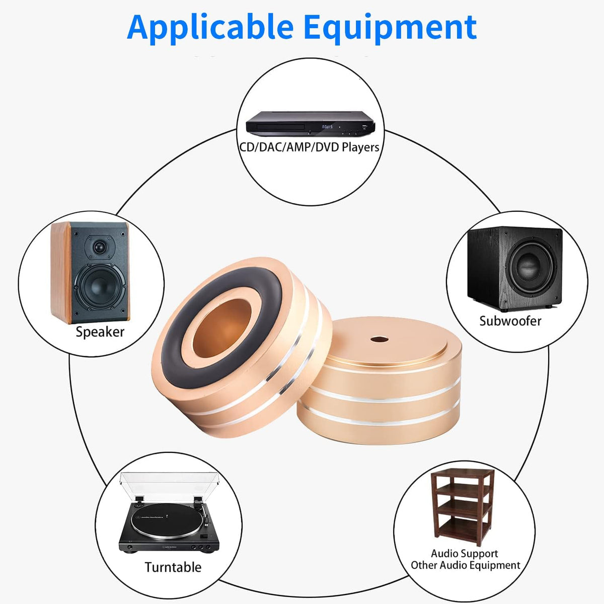 Tertullus 4 Pcs Speaker Feet Isolation 40x20mm Turntable Feet Aluminum Platform Speaker Spike Stand Floor Protectors Dampening Pad with Rubber Ring for Hi-fi Equipments