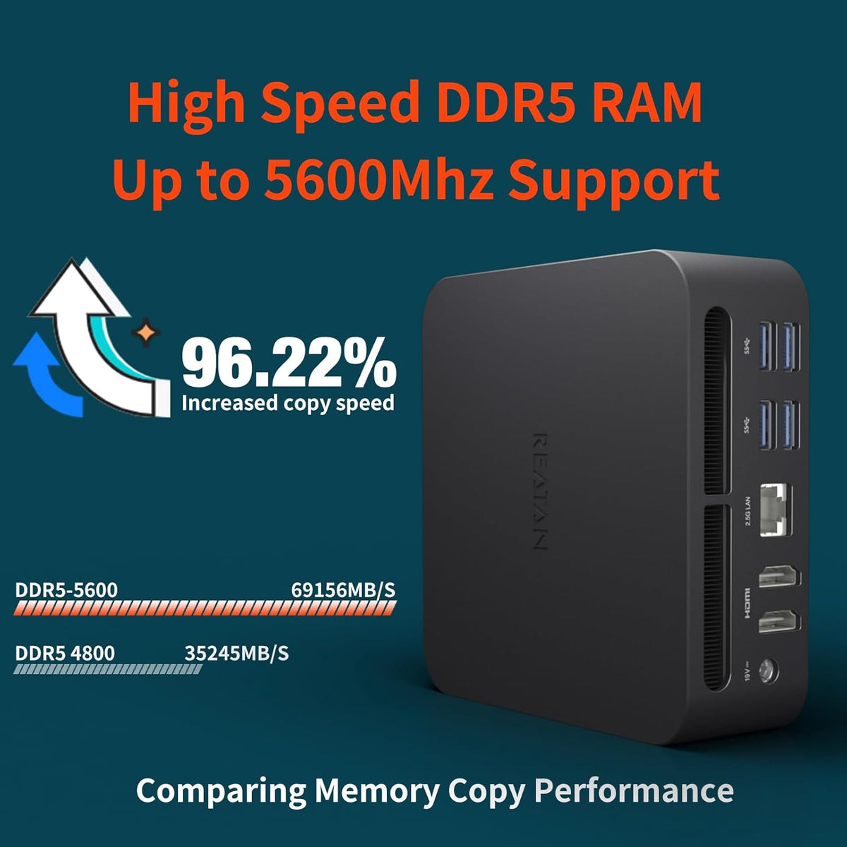 Mini Gaming PC, AMD Ryzen 9 7940HS 32GB DDR5 1TB SSD 5600 MHz, Alloy 9 Desktop Gaming Mini Computers, Radeon 780M Graphics, 2.5Gbps LAN, HDMI 2.1, 8K USB 4.0 Wi-Fi 6E/BT5.3 (3-Year After-Sale Support)