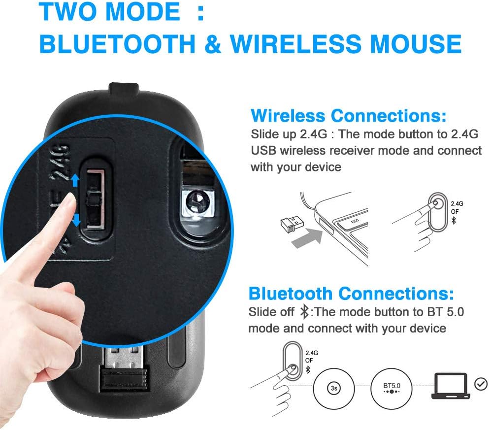Wireless Bluetooth Mouse for Laptop, Rechargeable 2.4G USB Optical Mouse, LED Slim Dual Mode (Bluetooth 5.0 and 2.4G)