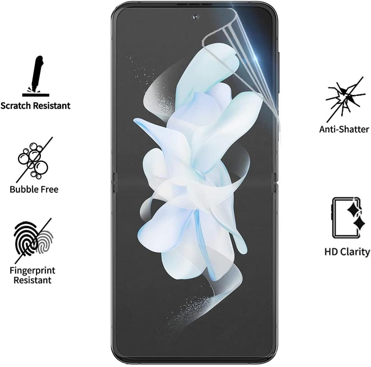 [2+2 Pack for Samsung Galaxy Z Flip 4 5G] EPU Inner Screen Protector + Camera Lens Outer Protector, Full Coverage