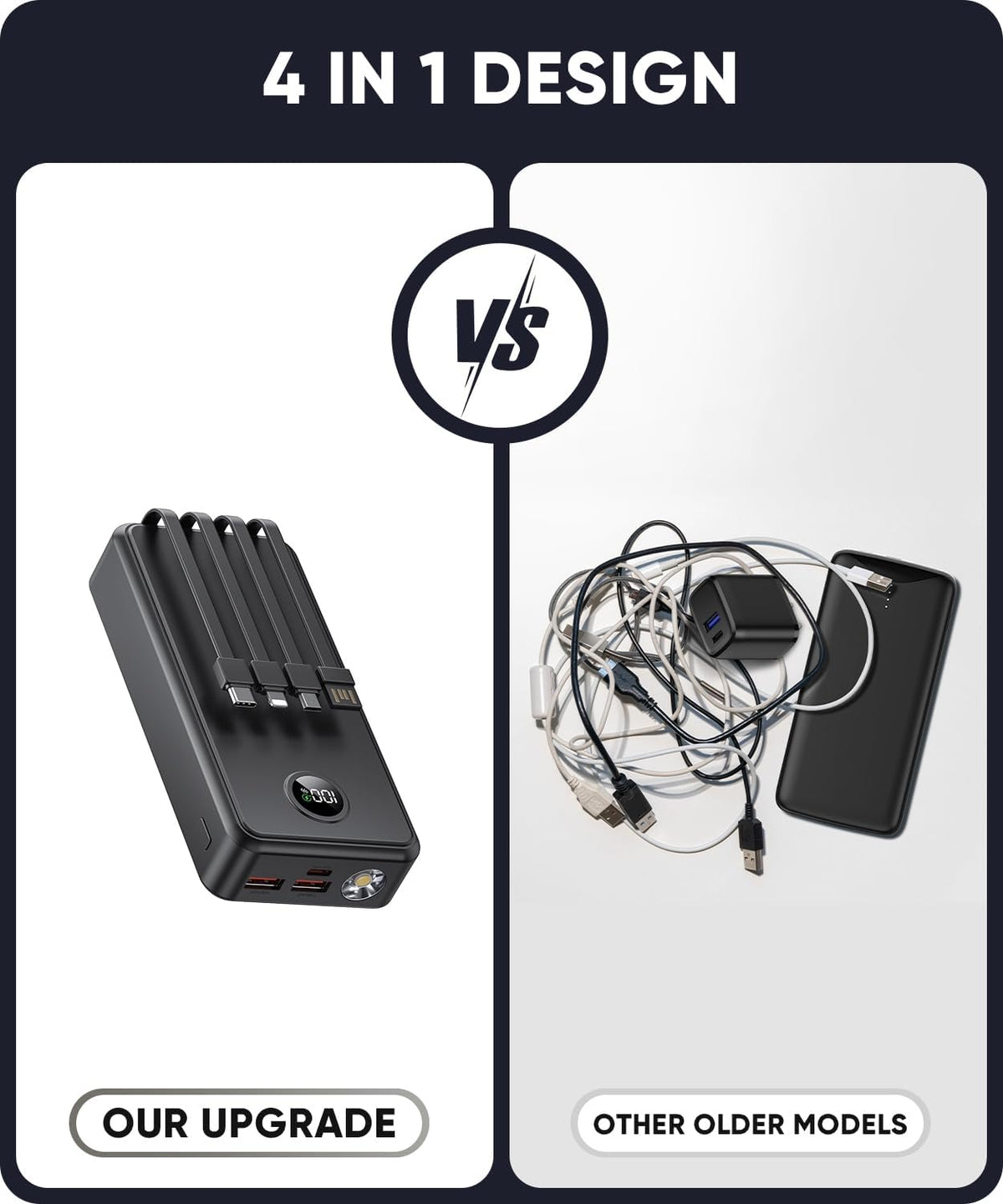 Power Bank 40000mAh Portable Charger 22.5W with 5 Outputs & 2 Inputs LED Display Equipped with Flashlight External Battery Pack for iPhone 16/15/14, Samsung, Etc