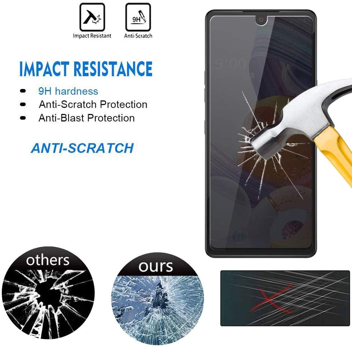 [2-Packs] Privacy Screen Protector for OnePlus Nord N10 5G, Anti-Spy Tempered Glass Protectors for 6.49 inch