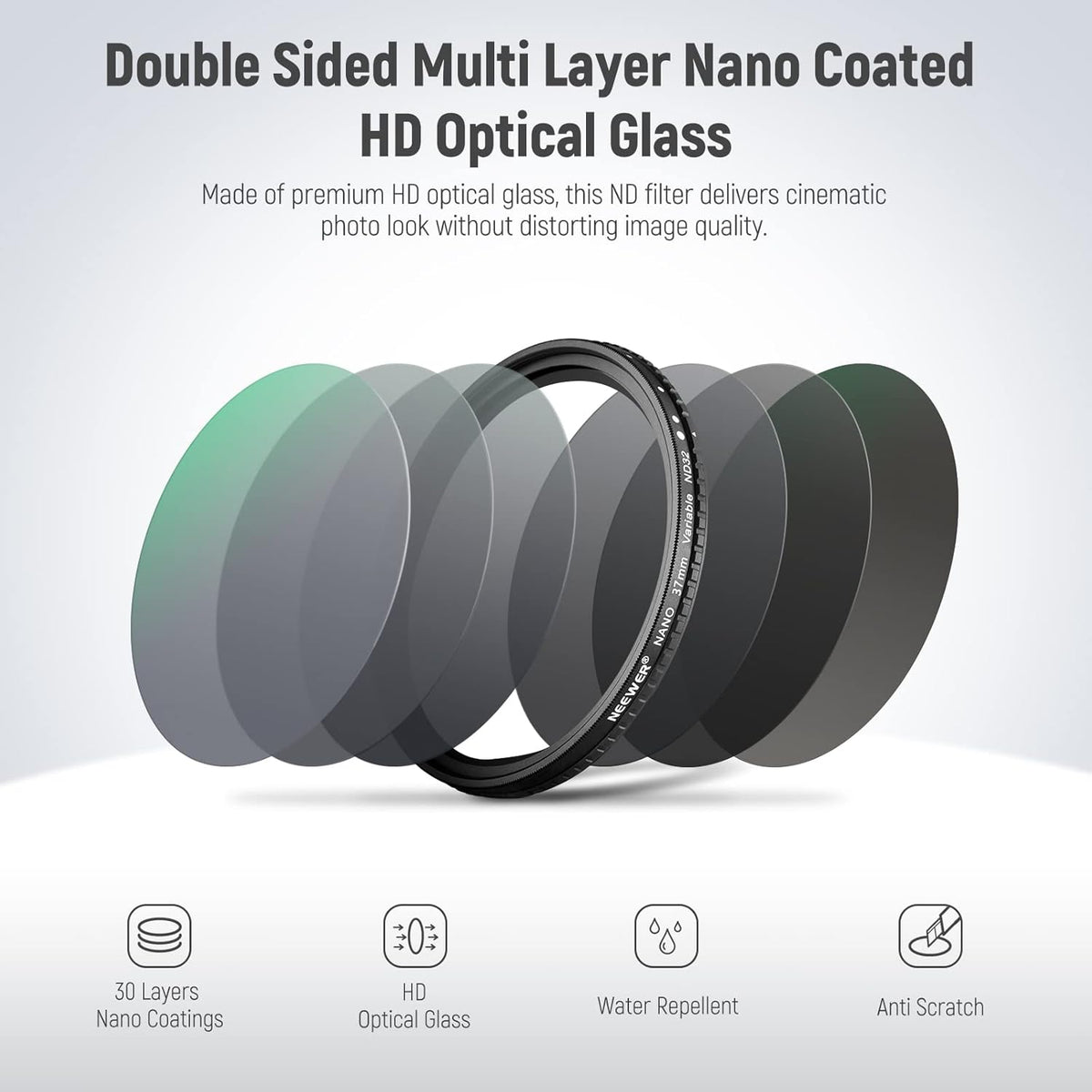 NEEWER 37mm HD Variable ND Filter - ND2-ND32 (1-5 Stops), Optical Glass, 30 Layer Nano Coated, Ultra Slim Frame