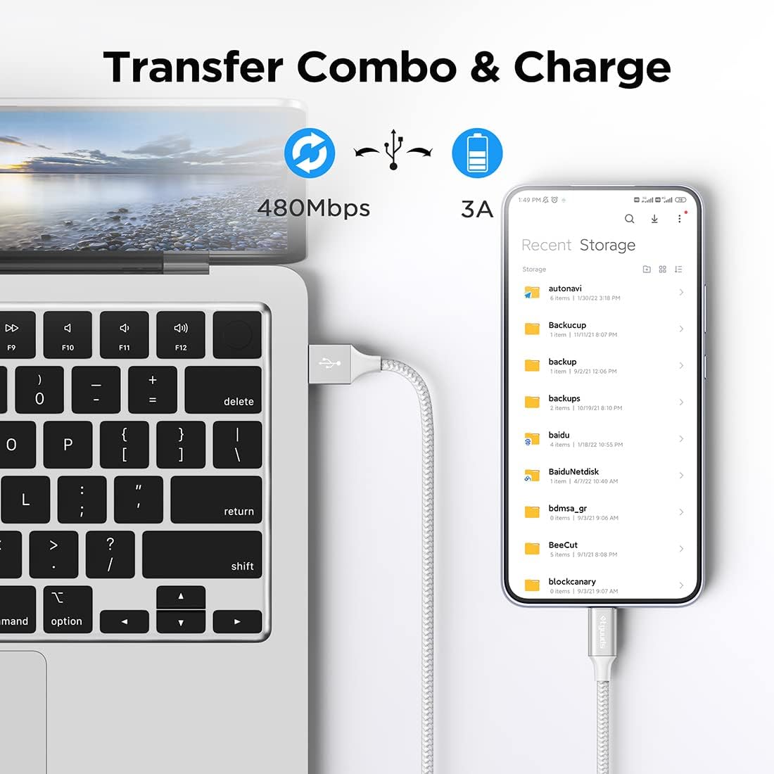 etguuds 4ft USB A to USB C Cable 3A Fast Charging, 2-Pack USB A to USB Type C Charger Cord for iPhone 16 15 Pro/Pro Max/Plus, for Samsung Galaxy S24 S23 S22 S21 S20 S10 A55 A54 Flip Note, Moto, White