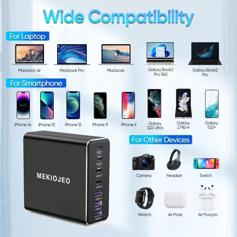 Aluminum Alloy 220W USB C Charger 7 Port Fast Charging Station,65W USB C Laptop Charger Compatible with MacBook Pro/Air (Black)
