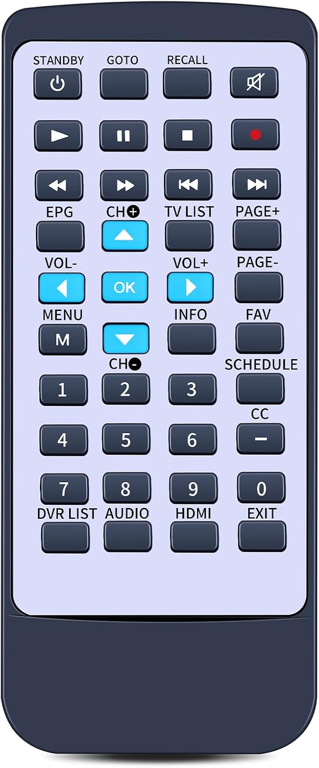 GWVEE DTA880 Replacement Remote Control for RCA Compatible with Digital TV Converter Box Recorder