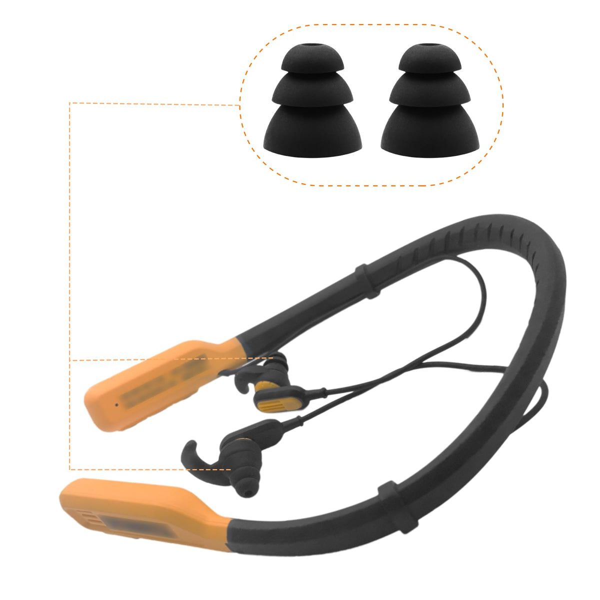 Klowcok Replacement Silicone Triple Flange Ear Tips for DEWALT Neckband Headphones, Not for DEWALT TWS Earbuds, Soft Ear Cushions, 6 Pairs (S/M/L)