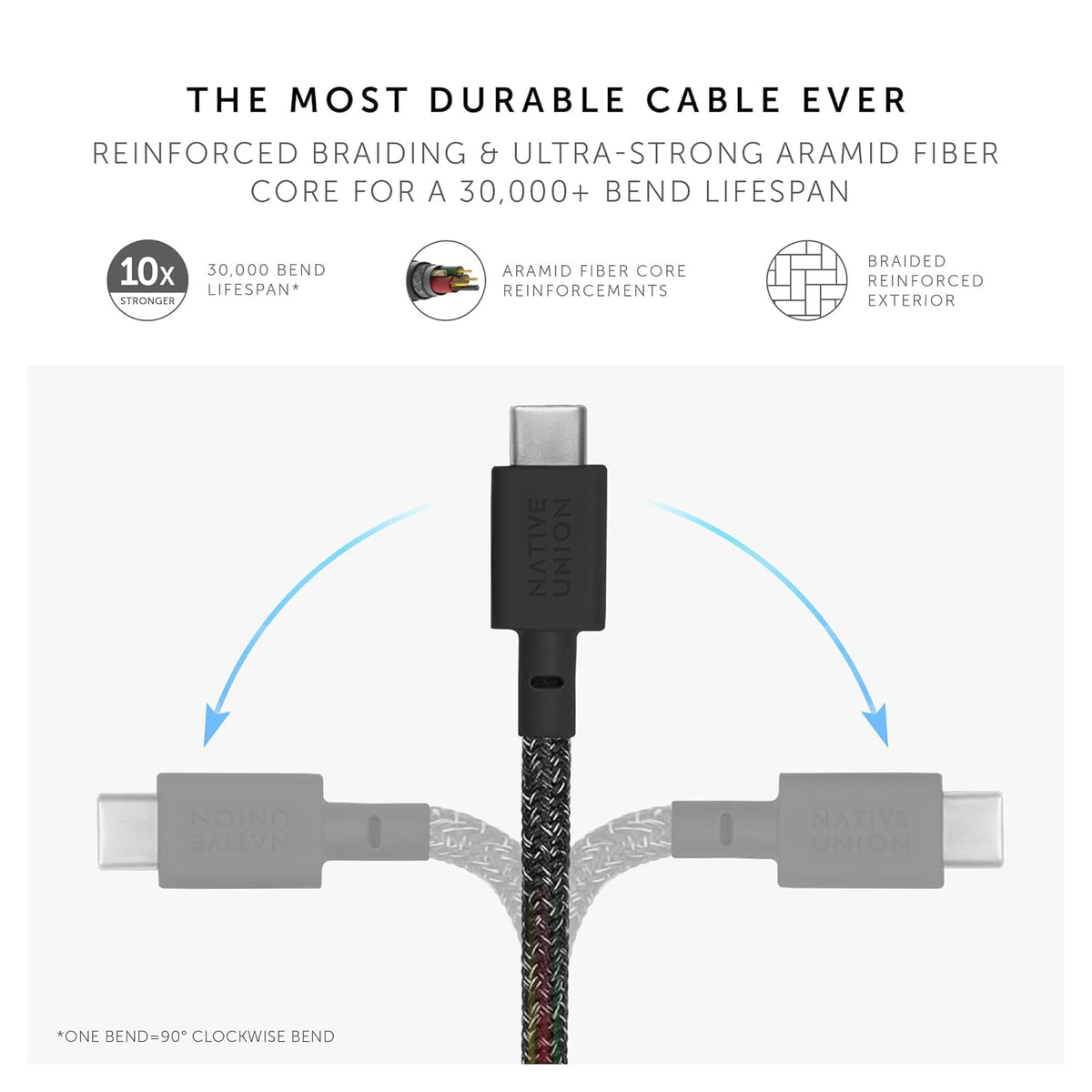 Native Union Belt Cable USB-C to USB-A - 4ft Ultra-Strong Charging Cable with Leather Strap for iPhone 15, Samsung