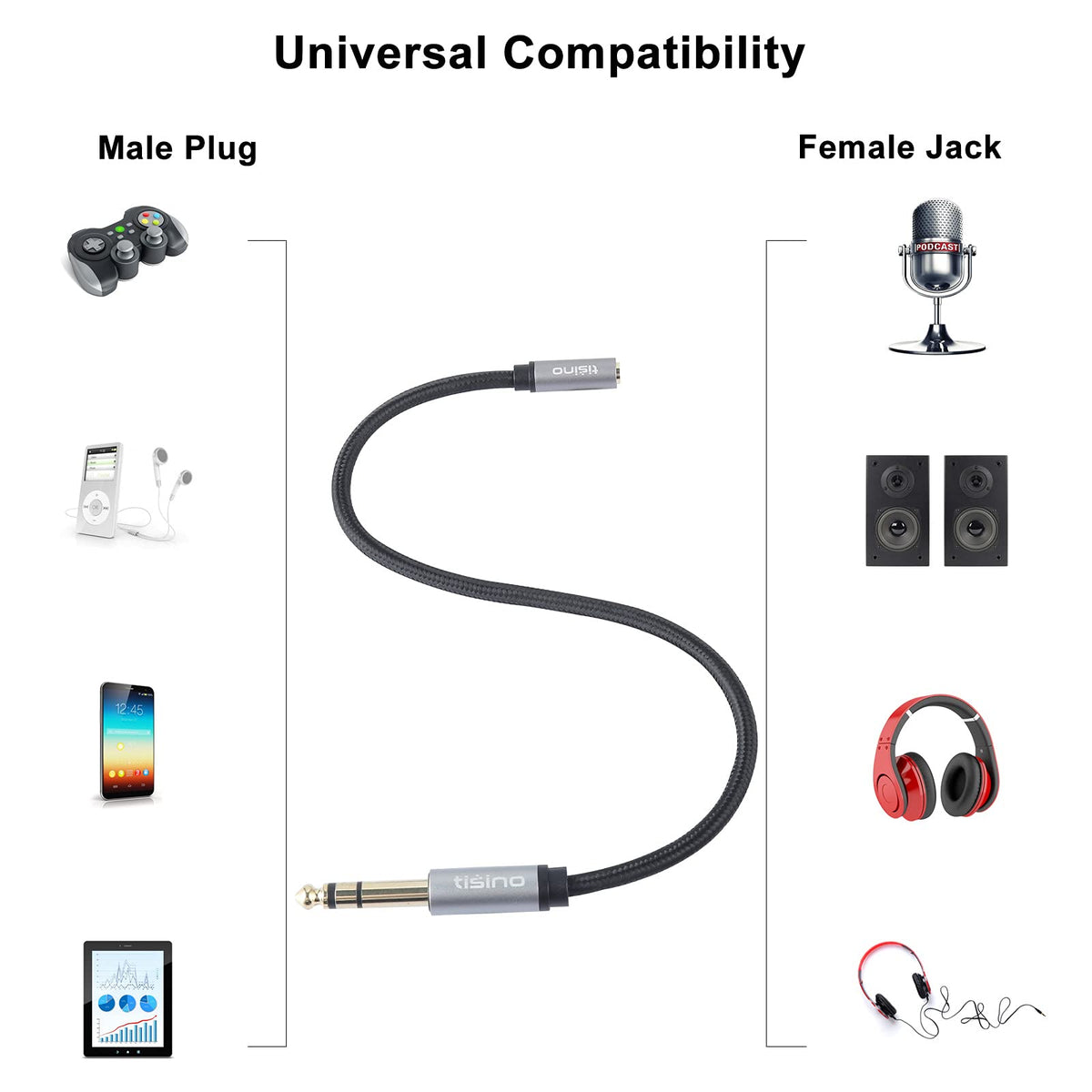 Tisino 1/4 to 3.5mm Headphone Adapter, 1/4" Male to 1/8" Female Extension Audio Cable for Headphones, Amplifiers, Guitar Amp, Keyboard Piano, Home