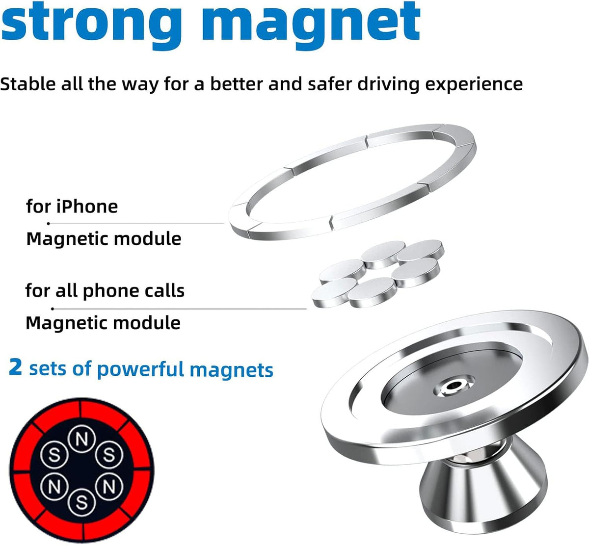 Magnetic Phone Holder for Car, [2 Groups Super Strong Magnet] [360° Rotation] Universal Dashboard Car Mount Holder for