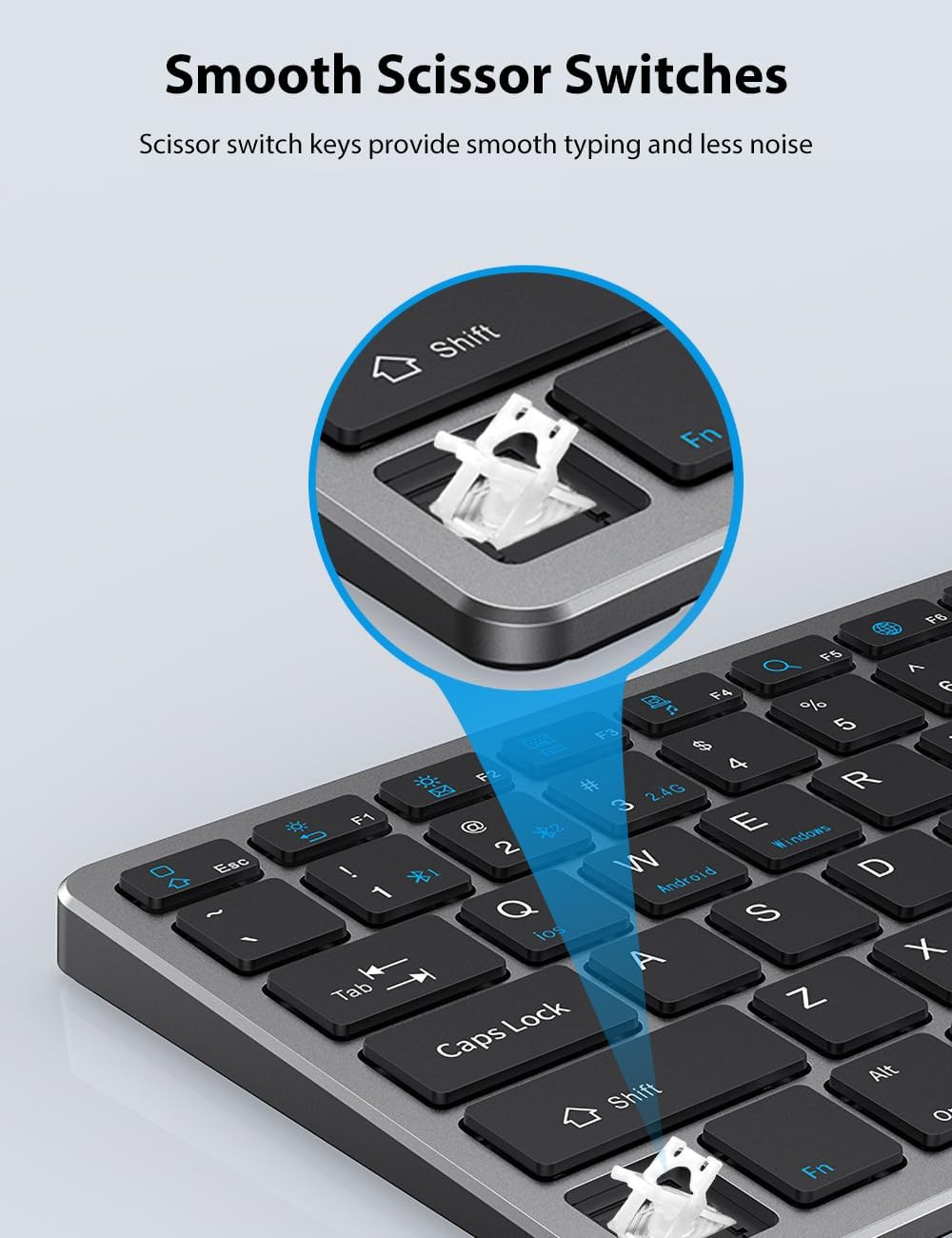 Wireless Keyboard and Mouse for Mac, 2.4G/Bluetooth Combo Ultra Slim Compact 78 Keys Rechargeable Low Profile Set