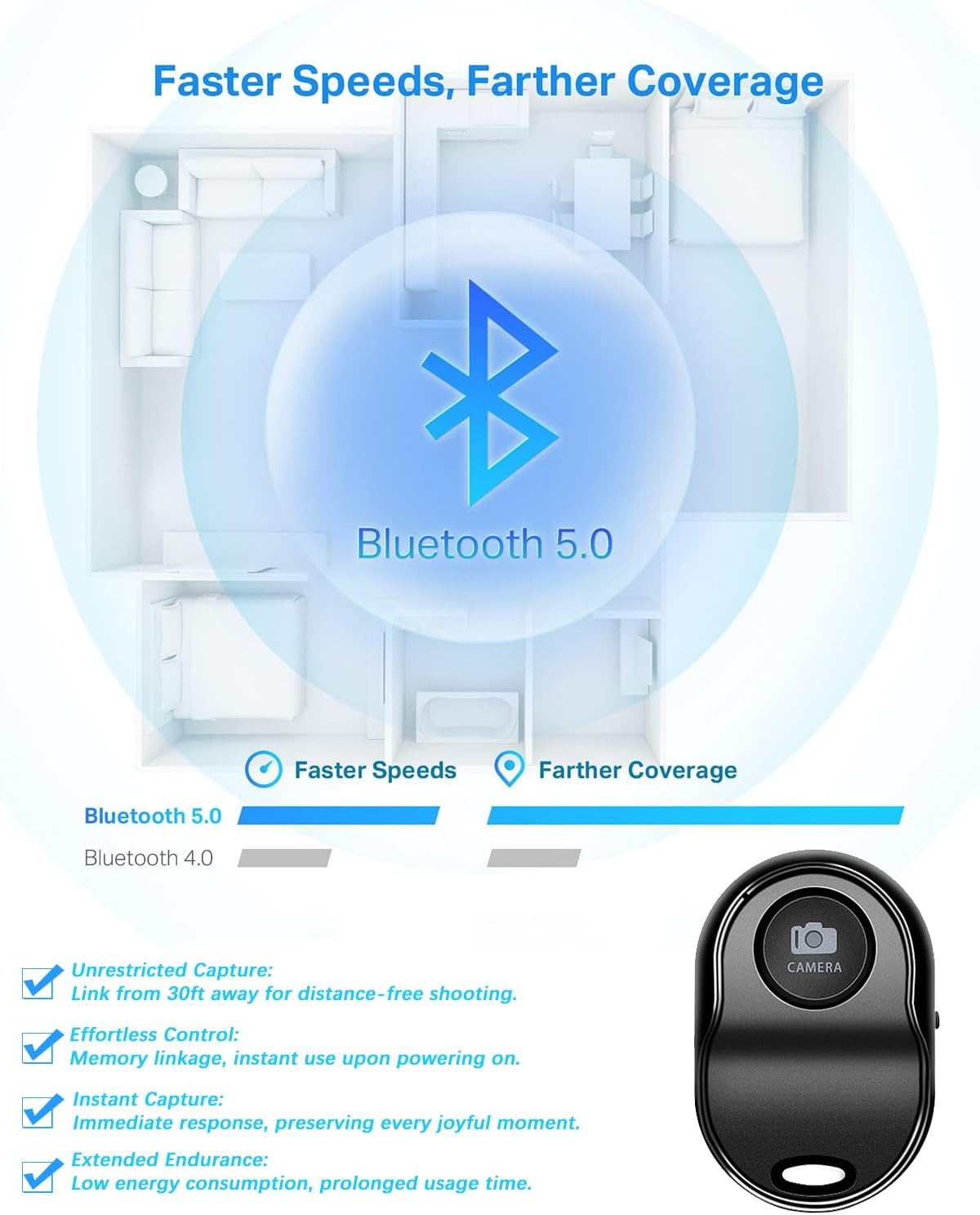 Wireless Remote for iPhone Camera, Bluetooth Remote Capture for Perfect Moments Hands-Free, Works with Smartphones and