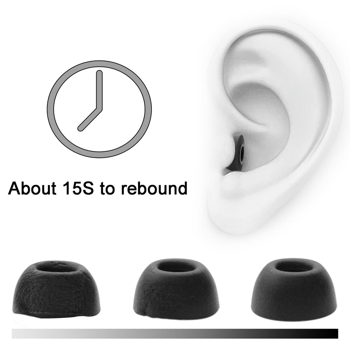 Klowcok Foam Ear Tips Replacement for OnePlus Buds 4 / Nord Buds 3 / Buds Pro 3 / Buds 3 Earbuds, 3 Pairs (S/M/L) Black