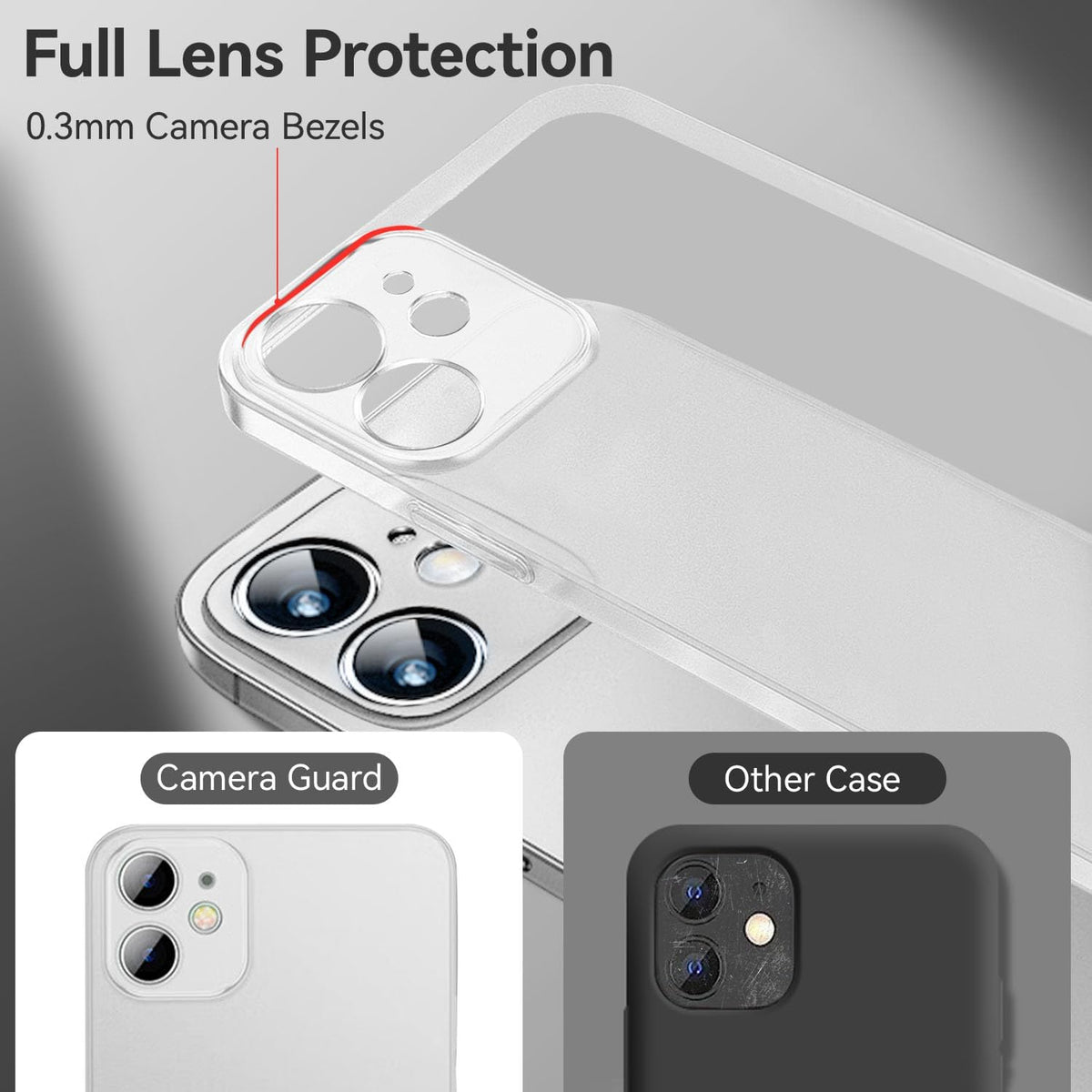 QLTYPRI Ultra Thin iPhone 12 Case 6.1" - White, Soft Silicone TPU Bumper, Shockproof, Full Camera Protection,