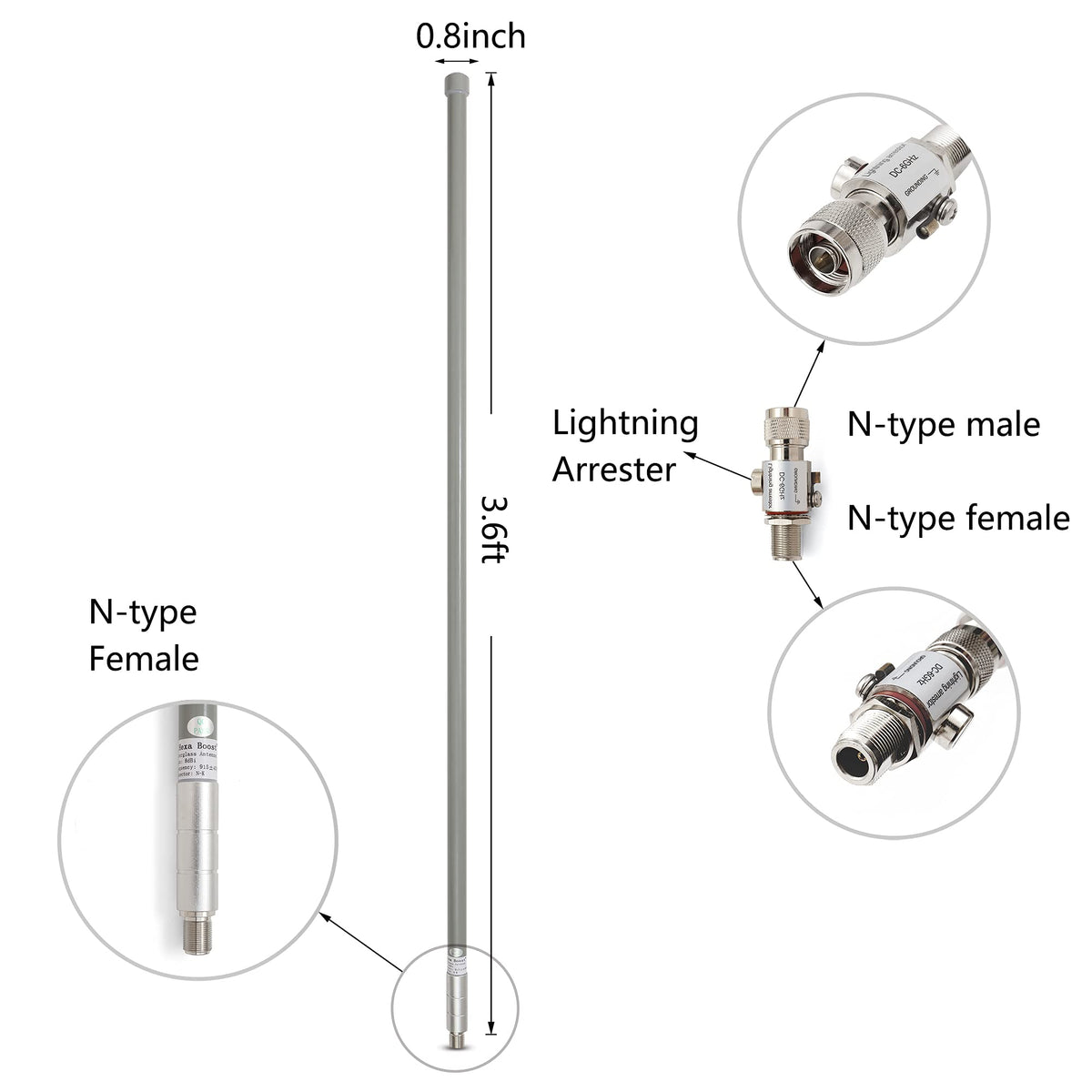 LoRa Long Range Antenna 915MHz Kit 8dBi Gain Outdoor Omni-Direction Antenna 3.6 ft